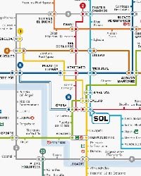 Viajar en metro: La gran aventura
