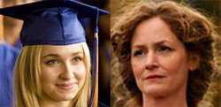 El accidente de Melissa Leo y Hayden Panettiere 