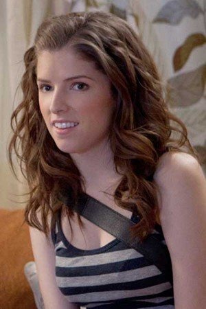 Anna Kendrick será Cenicienta en "Into the Woods"