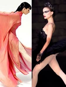 Cisne rojo contra Cisne negro