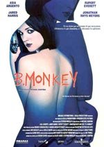 B. Monkey
