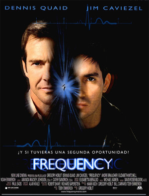 Frequency