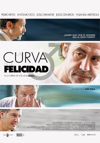 La curva de la felicidad o la crisis de los 40