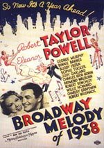 Melodías de Broadway (1937)