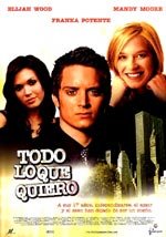 Todo lo que quiero